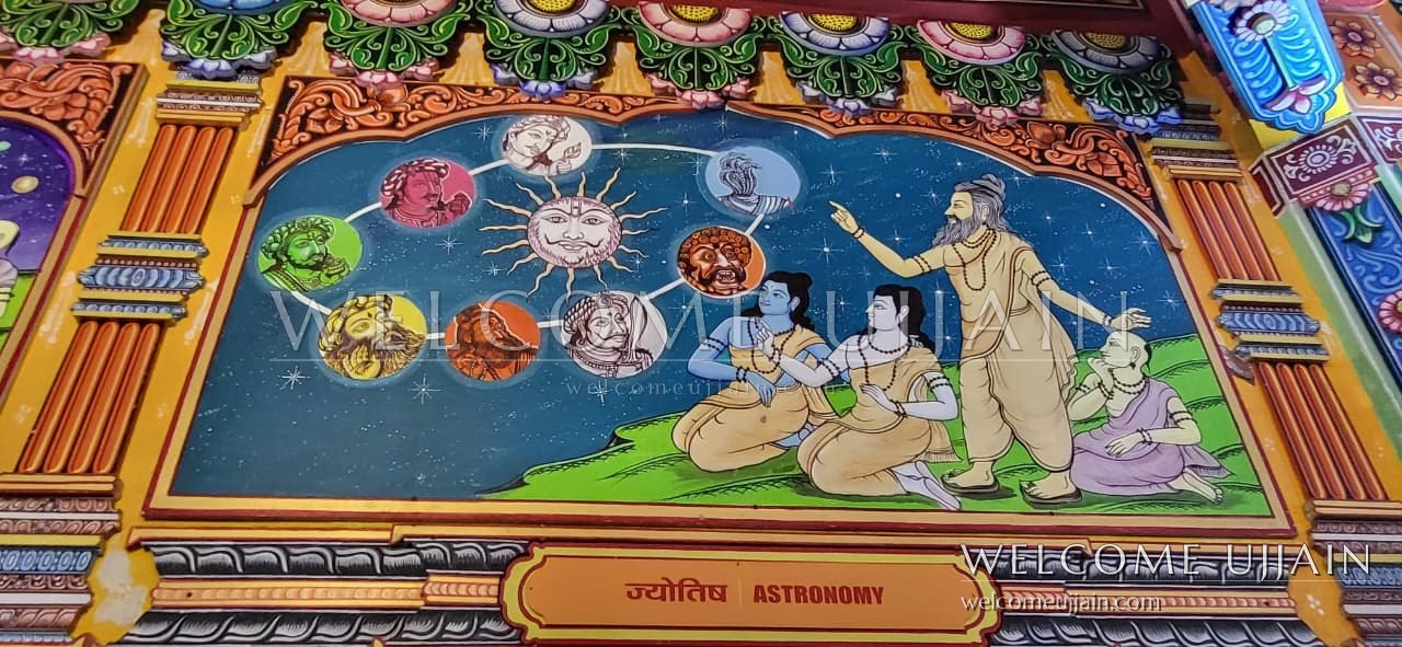 Sandipani Ashram — A wall panel for Jyotish — astronomy, one of the subjects taught here